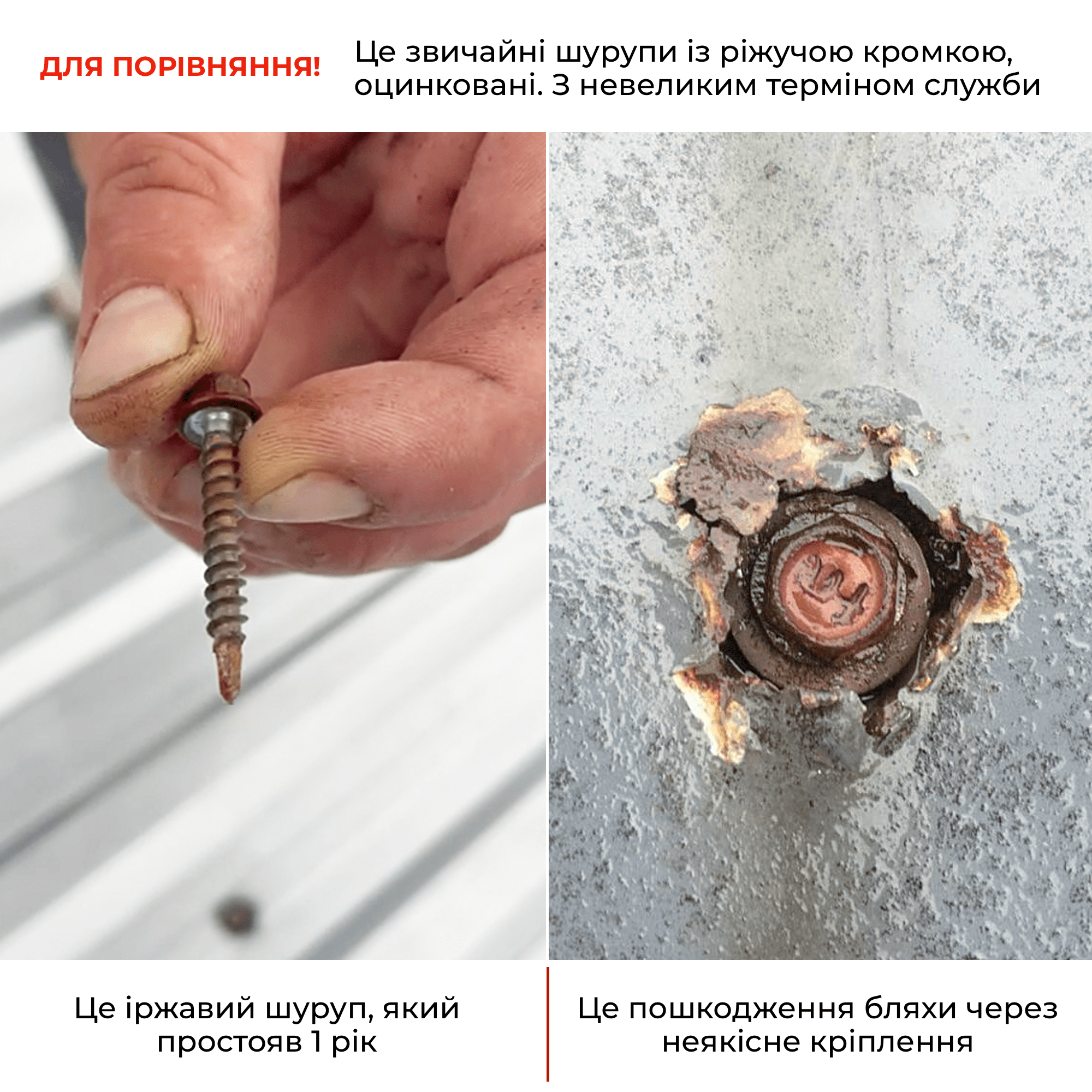 Саморізи нового покоління